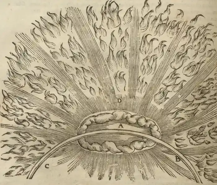 Illustration from page 734