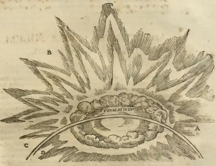 Illustration from page 737