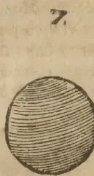 Illustration from page 12